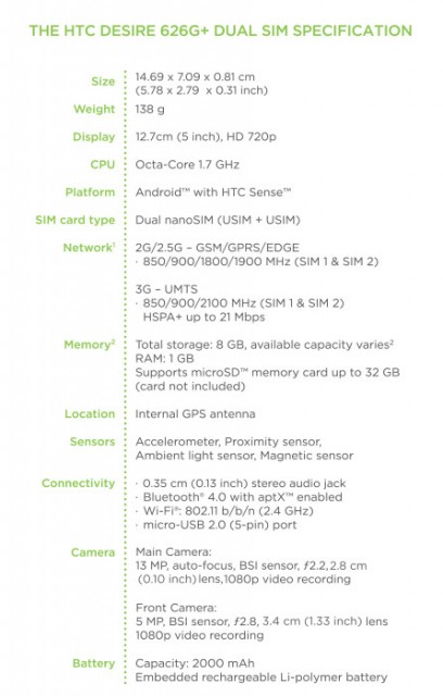 Specificatii HTC Desire 626G+